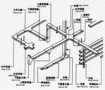 橋架安裝設(shè)計圖集