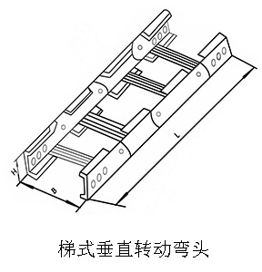 梯式垂直轉(zhuǎn)動彎頭