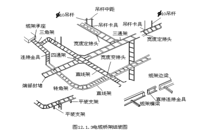 電纜橋架安裝施工圖