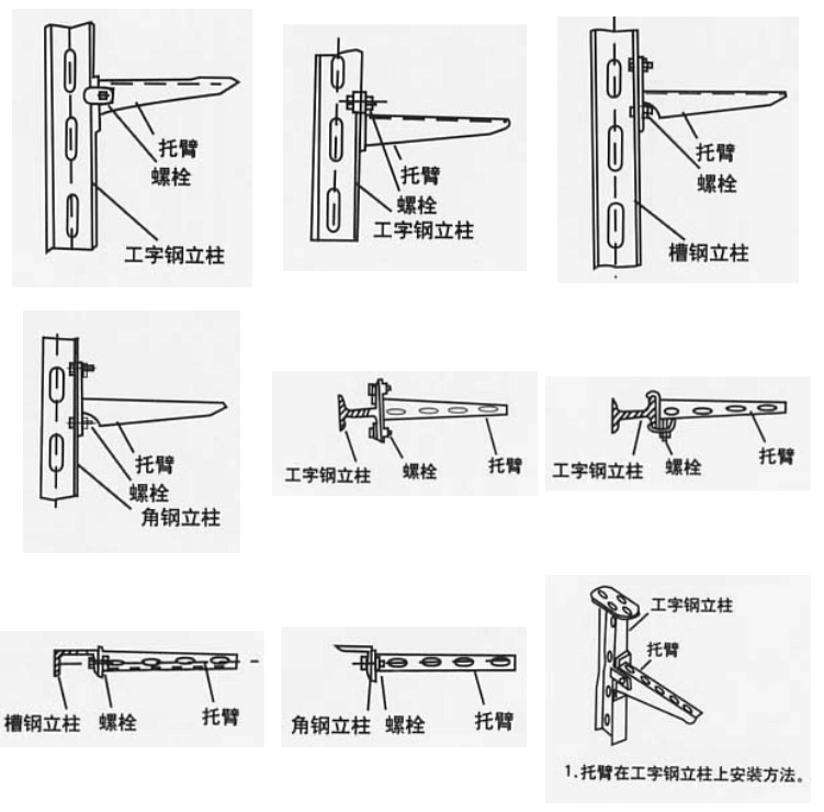 電纜橋架支架托臂安裝