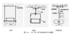 電纜橋架支架安裝