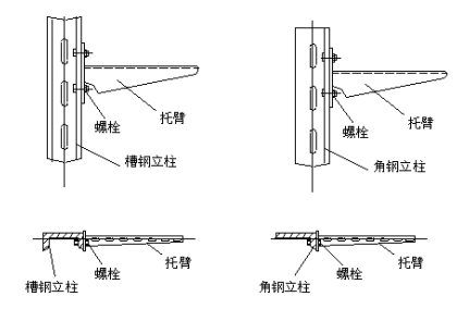 不銹鋼橋架托臂安裝方法