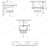 電纜橋架吊桿