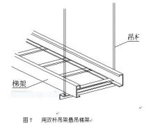 電纜橋架可不可以用吊桿安裝？