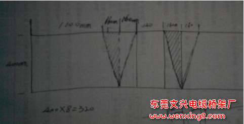 橋架彎頭制作樣式五