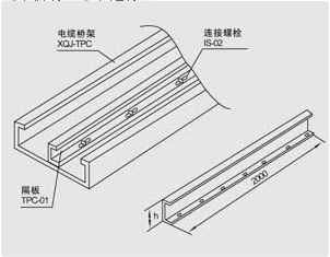 2分隔電纜橋架