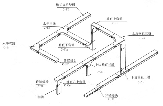 鍍鋅線槽和橋架的安裝方式