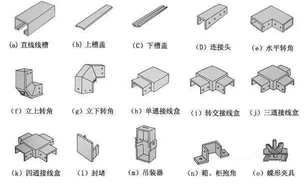 電纜橋架配件圖