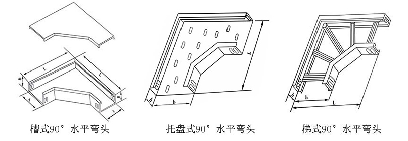 橋架彎頭圖片