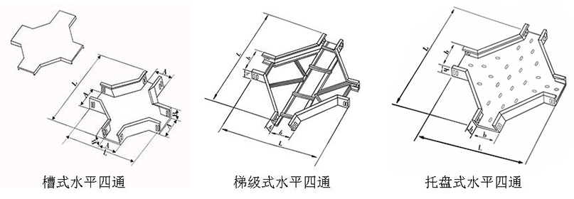 橋架四通圖片