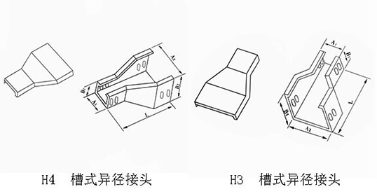 異徑接頭圖片