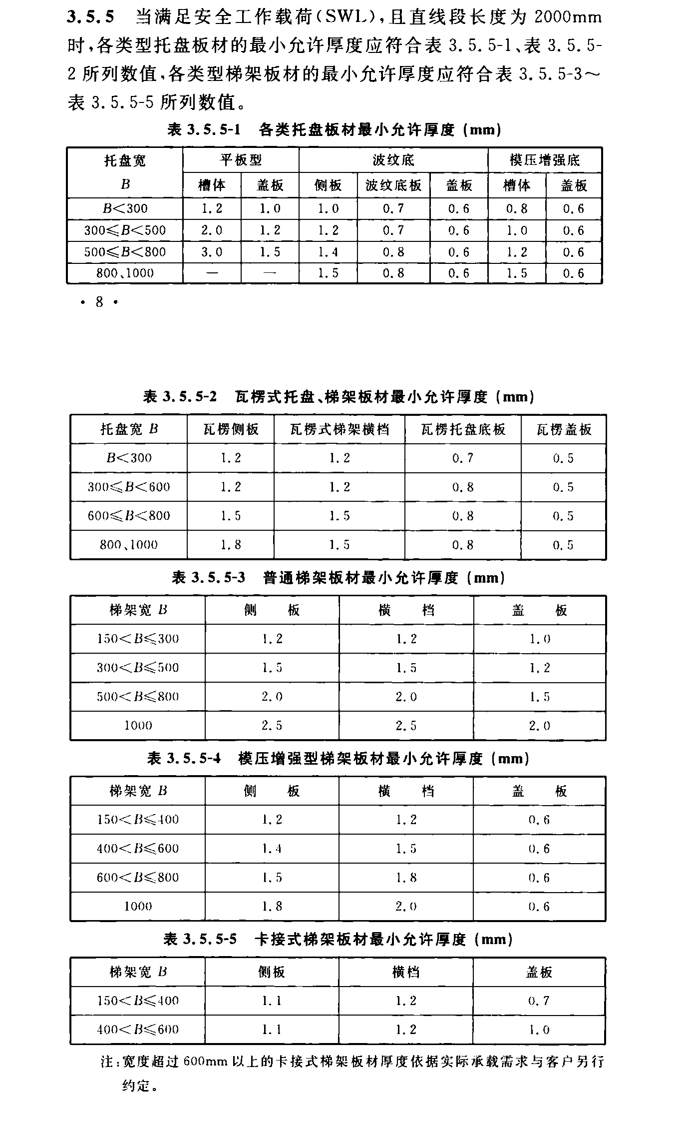 橋架厚度標(biāo)準(zhǔn)