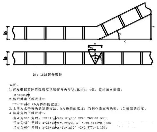 電纜橋架彎頭做法