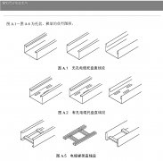 電纜橋架規(guī)格型號表（有圖）